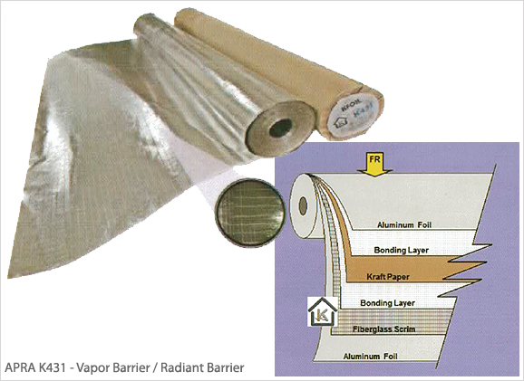 Aluminium Foil - K431 - Vapor Barrier / Radiant Barrier
